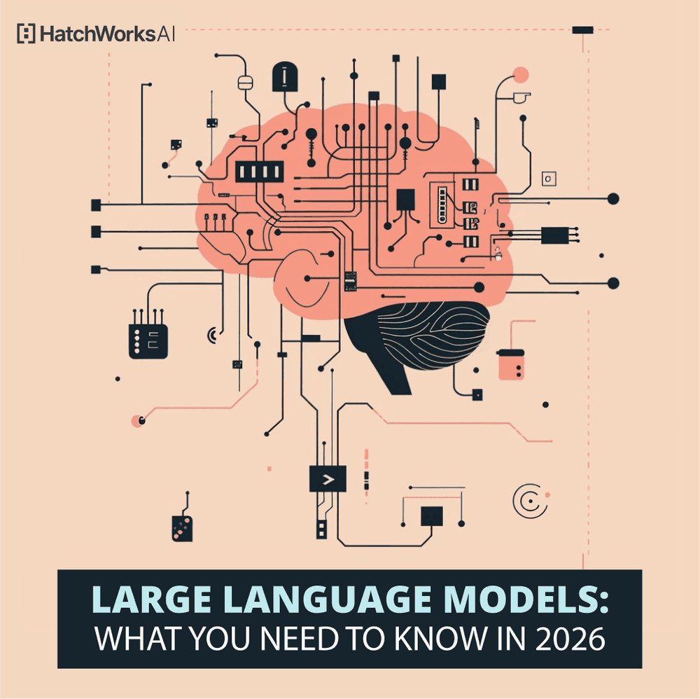 AI Language Model in 2026: What They Are, How They Work, and Which Are Best