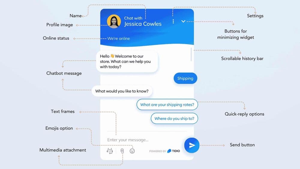 Best AI Chat Website in 2026: Complete Review and Guide